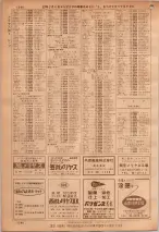 昭和36年7月1日現在大阪市職業別電話番号簿 1240ページのサムネイル