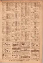 昭和36年7月1日現在大阪市職業別電話番号簿 1241ページのサムネイル