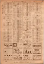 昭和36年7月1日現在大阪市職業別電話番号簿 1242ページのサムネイル
