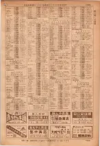 昭和36年7月1日現在大阪市職業別電話番号簿 1243ページのサムネイル