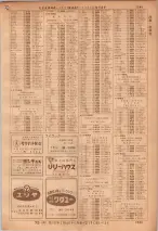 昭和36年7月1日現在大阪市職業別電話番号簿 1249ページのサムネイル