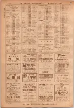 昭和36年7月1日現在大阪市職業別電話番号簿 1252ページのサムネイル