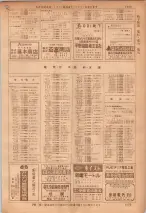 昭和36年7月1日現在大阪市職業別電話番号簿 1253ページのサムネイル