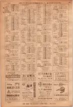 昭和36年7月1日現在大阪市職業別電話番号簿 1254ページのサムネイル