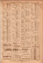 昭和36年7月1日現在大阪市職業別電話番号簿 1255ページのサムネイル