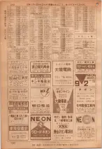 昭和36年7月1日現在大阪市職業別電話番号簿 1262ページのサムネイル