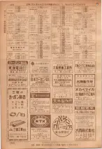 昭和36年7月1日現在大阪市職業別電話番号簿 1264ページのサムネイル