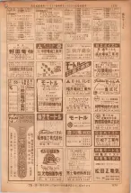 昭和36年7月1日現在大阪市職業別電話番号簿 1275ページのサムネイル