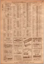 昭和36年7月1日現在大阪市職業別電話番号簿 1278ページのサムネイル
