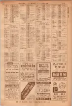 昭和36年7月1日現在大阪市職業別電話番号簿 1279ページのサムネイル