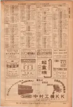 昭和36年7月1日現在大阪市職業別電話番号簿 1291ページのサムネイル