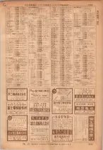 昭和36年7月1日現在大阪市職業別電話番号簿 1295ページのサムネイル