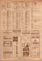 昭和36年7月1日現在大阪市職業別電話番号簿 1296ページのサムネイル
