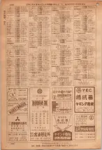 昭和36年7月1日現在大阪市職業別電話番号簿 1298ページのサムネイル