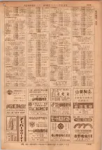 昭和36年7月1日現在大阪市職業別電話番号簿 1299ページのサムネイル