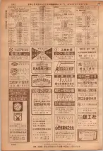 昭和36年7月1日現在大阪市職業別電話番号簿 1302ページのサムネイル