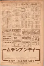 昭和36年7月1日現在大阪市職業別電話番号簿 1321ページのサムネイル