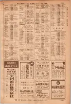 昭和36年7月1日現在大阪市職業別電話番号簿 1331ページのサムネイル