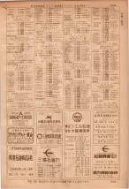 昭和36年7月1日現在大阪市職業別電話番号簿 1333ページのサムネイル