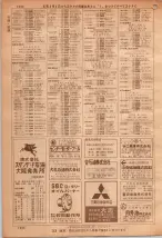 昭和36年7月1日現在大阪市職業別電話番号簿 1334ページのサムネイル
