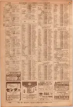 昭和36年7月1日現在大阪市職業別電話番号簿 1338ページのサムネイル