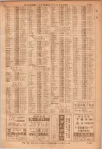 昭和36年7月1日現在大阪市職業別電話番号簿 1339ページのサムネイル
