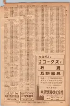 昭和36年7月1日現在大阪市職業別電話番号簿 1341ページのサムネイル