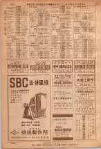 昭和36年7月1日現在大阪市職業別電話番号簿 1346ページのサムネイル