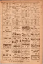 昭和36年7月1日現在大阪市職業別電話番号簿 1347ページのサムネイル