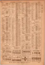 昭和36年7月1日現在大阪市職業別電話番号簿 1355ページのサムネイル