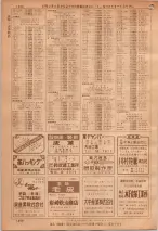 昭和36年7月1日現在大阪市職業別電話番号簿 1368ページのサムネイル