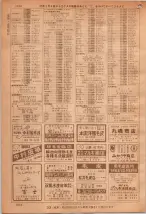 昭和36年7月1日現在大阪市職業別電話番号簿 1370ページのサムネイル