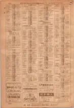 昭和36年7月1日現在大阪市職業別電話番号簿 1378ページのサムネイル
