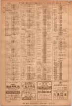 昭和36年7月1日現在大阪市職業別電話番号簿 1382ページのサムネイル