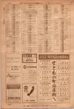 昭和36年7月1日現在大阪市職業別電話番号簿 1384ページのサムネイル