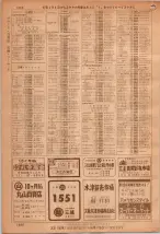 昭和36年7月1日現在大阪市職業別電話番号簿 1386ページのサムネイル