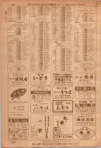 昭和36年7月1日現在大阪市職業別電話番号簿 1388ページのサムネイル