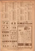 昭和36年7月1日現在大阪市職業別電話番号簿 1391ページのサムネイル