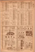 昭和36年7月1日現在大阪市職業別電話番号簿 1399ページのサムネイル