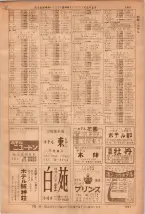 昭和36年7月1日現在大阪市職業別電話番号簿 1401ページのサムネイル