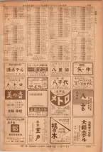昭和36年7月1日現在大阪市職業別電話番号簿 1403ページのサムネイル