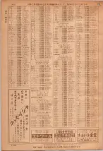 昭和36年7月1日現在大阪市職業別電話番号簿 1416ページのサムネイル
