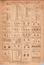 昭和36年7月1日現在大阪市職業別電話番号簿 1435ページのサムネイル