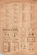 昭和36年7月1日現在大阪市職業別電話番号簿 1436ページのサムネイル