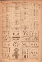 昭和36年7月1日現在大阪市職業別電話番号簿 1439ページのサムネイル