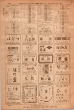 昭和36年7月1日現在大阪市職業別電話番号簿 1442ページのサムネイル