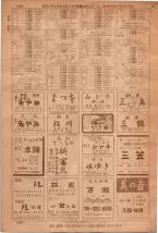 昭和36年7月1日現在大阪市職業別電話番号簿 1444ページのサムネイル