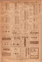 昭和36年7月1日現在大阪市職業別電話番号簿 1447ページのサムネイル