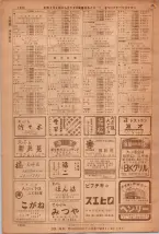 昭和36年7月1日現在大阪市職業別電話番号簿 1456ページのサムネイル