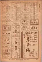 昭和36年7月1日現在大阪市職業別電話番号簿 1457ページのサムネイル